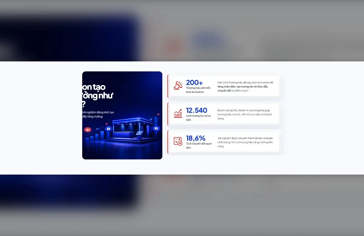Activation tạo tăng trưởng như thế nào